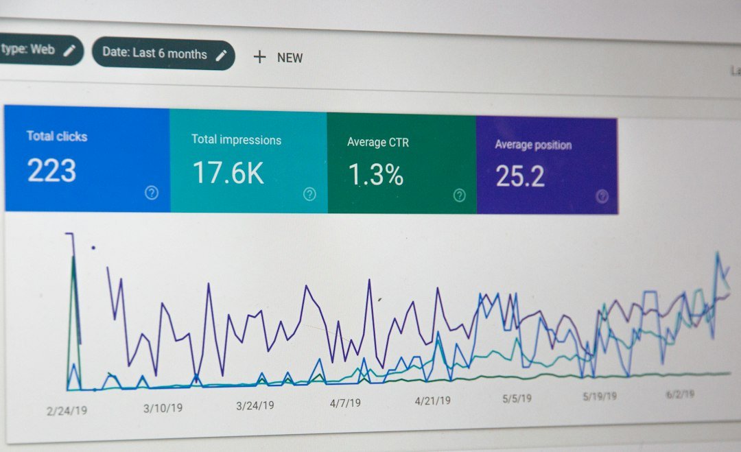 How to Track Your Clicking Progress for Better CPS - How to Track Your Clicking Progress